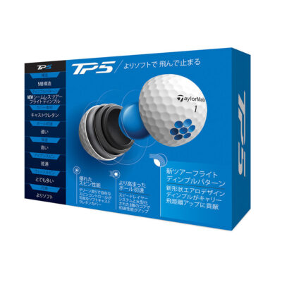 TaylorMade Việt Nam - TP5 2021