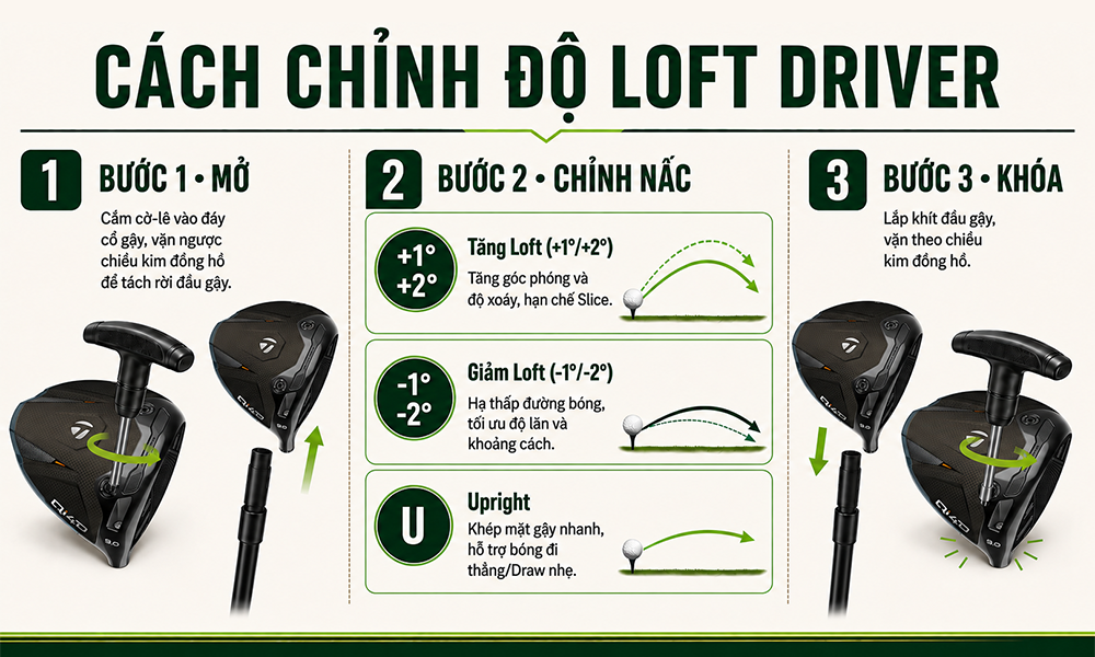 Cách chỉnh độ Loft gậy Driver tại nhà