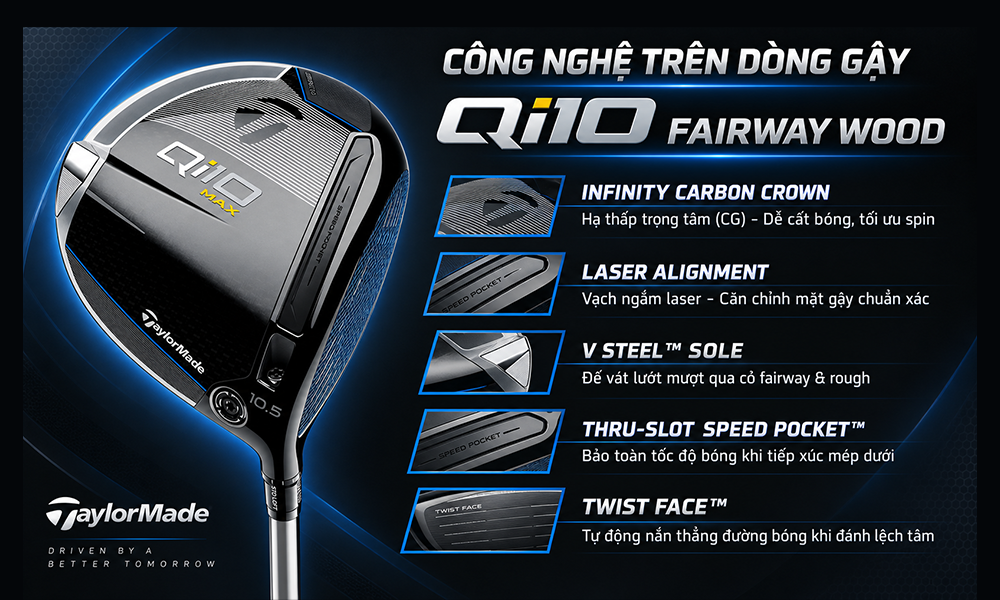 Công Nghệ Trên Dòng Gậy Qi10 Fairway Wood