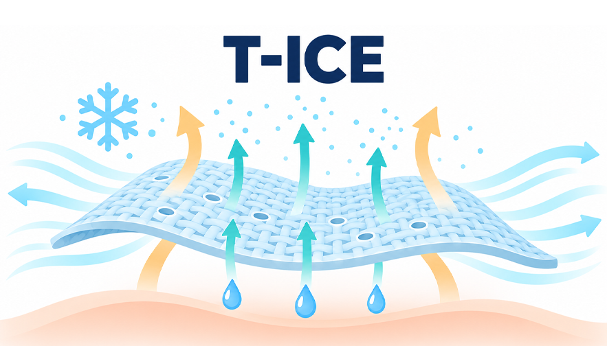cong nghe T ICE