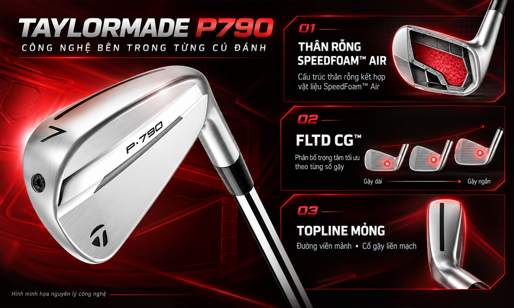 Công nghệ trên dòng gậy sắt TaylorMade P790