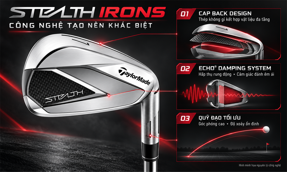Những công nghệ đột phá trên dòng gậy Iron Stealth