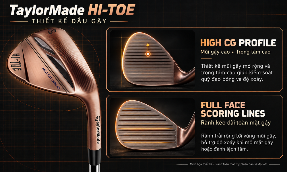 Thiết kế dòng Wedge Hi-Toe